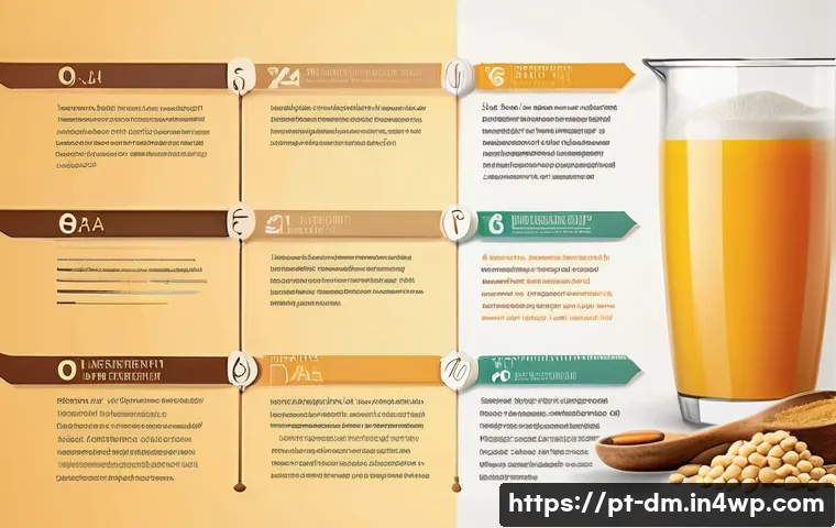 유전자 맞춤형 식사 계획의 필요성 관련 이미지 2